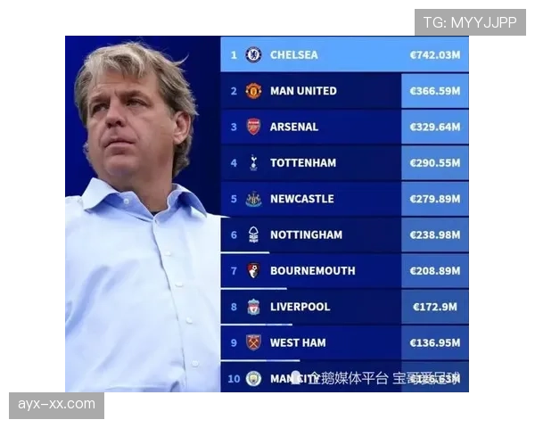 英超赛季回顾：争冠悬念再起，保级大战扣人心弦