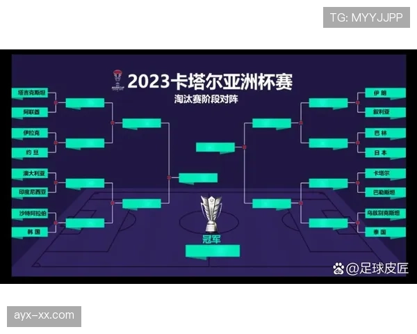 2026世界杯卡塔尔队能否突破小组赛重现亚洲杯辉煌