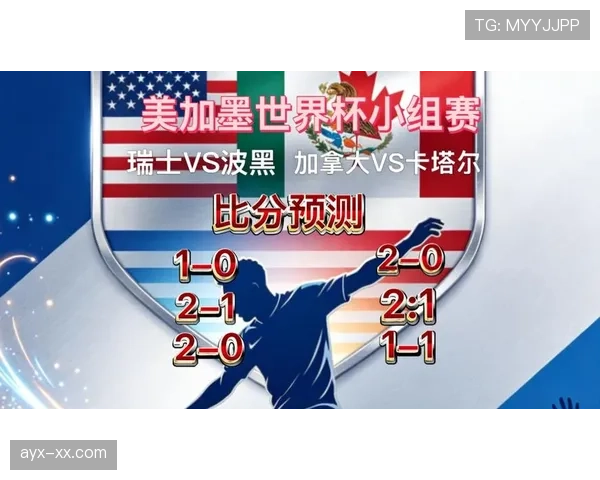 瑞士7分领跑B组:世界杯小组赛成绩整理 瑞士7分领跑B组:世界杯小组赛成绩整理